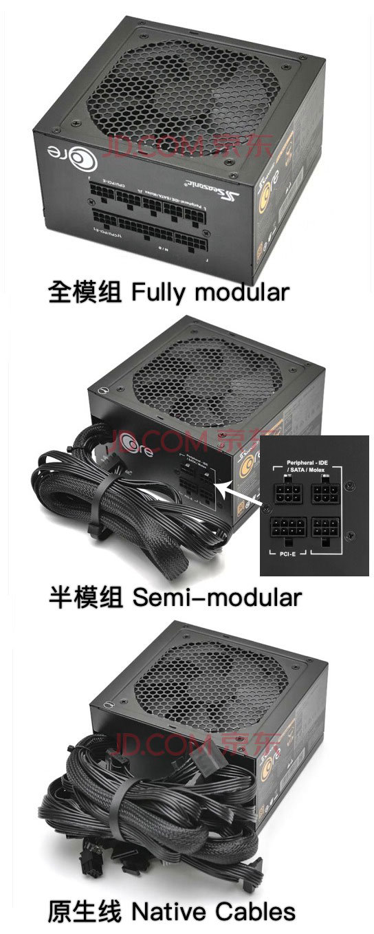 J9九游会中国什么是模组电源／接口，不同品牌的模组线能不能混用